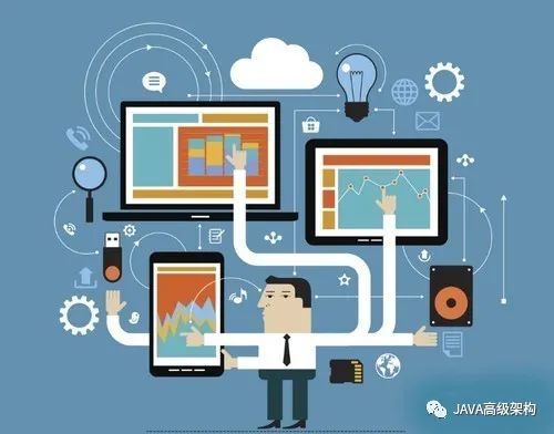 企業IT架構轉型中的數據處理與存儲支持服務